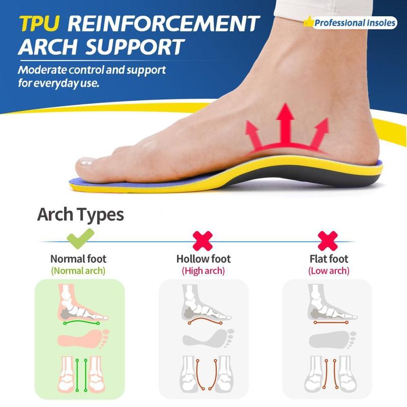 𦶠Premium Orthopedic Arch Support Insoles ā 50% OFF + FREE Shipping Today Only