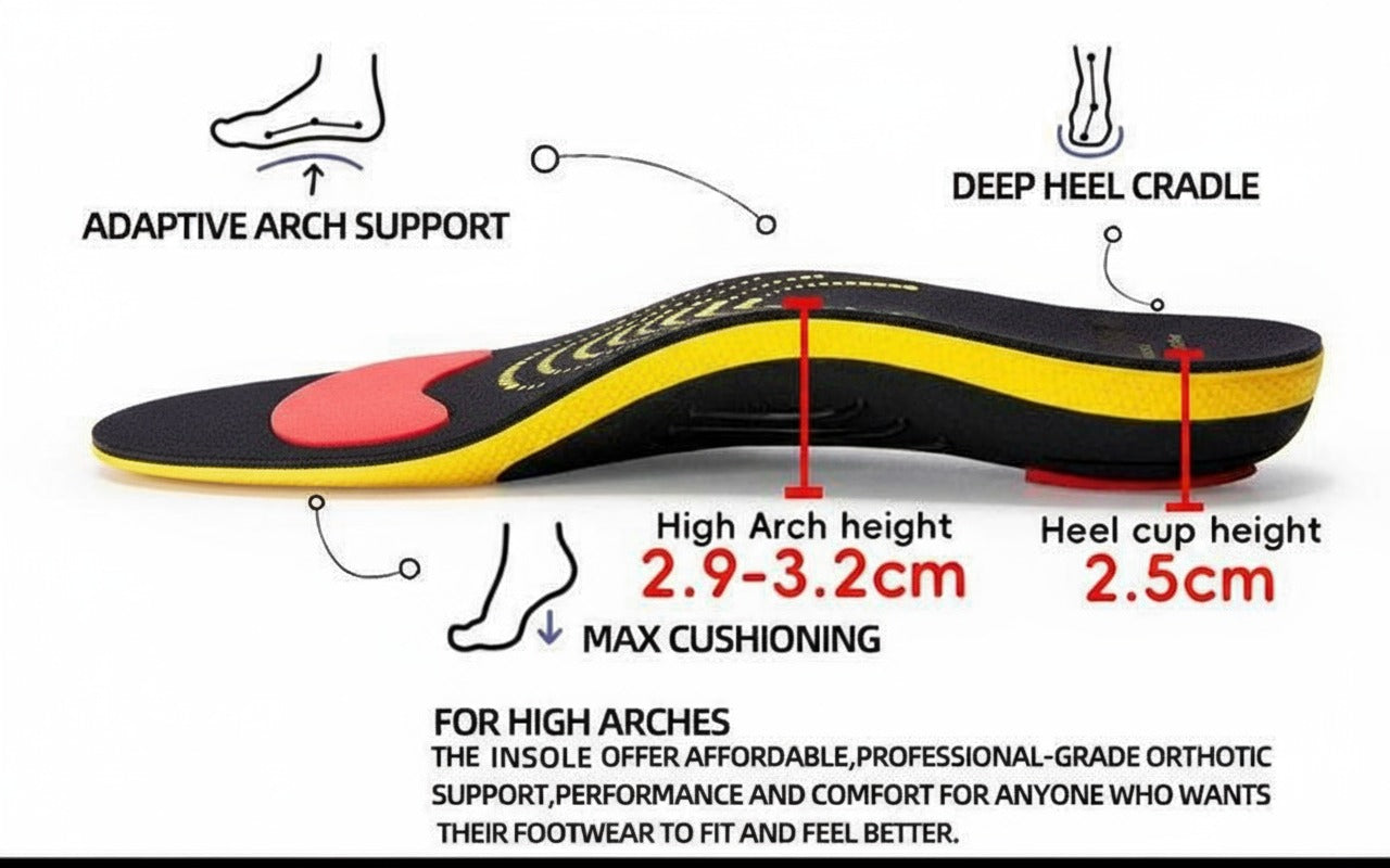 🦶 Premium Orthopedic Arch Support Insoles – 50% OFF + FREE Shipping Today Only